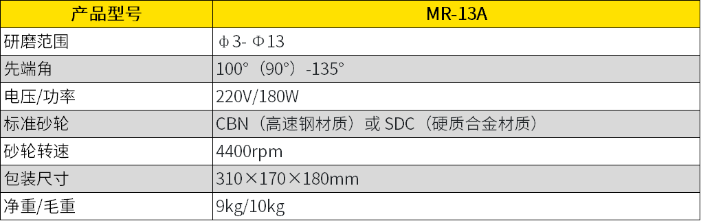 鉆頭研磨機(jī)