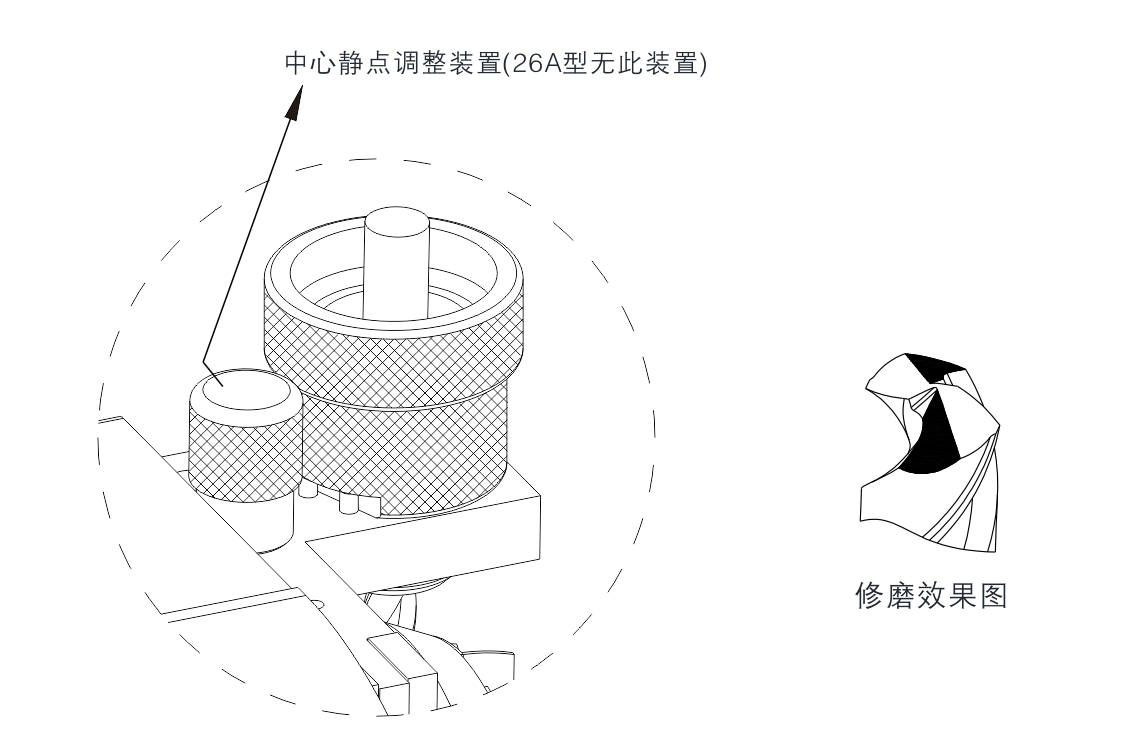 便攜式鉆頭研磨機(jī)