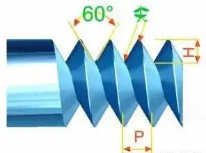 螺絲錐研磨機(jī)