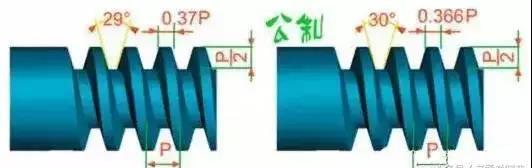 梯形螺紋絲攻工具磨床