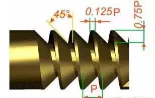 鋸齒形螺紋絲錐