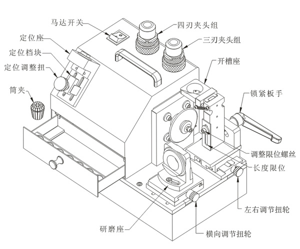 Y3C絲攻機(jī)結(jié)構(gòu)圖